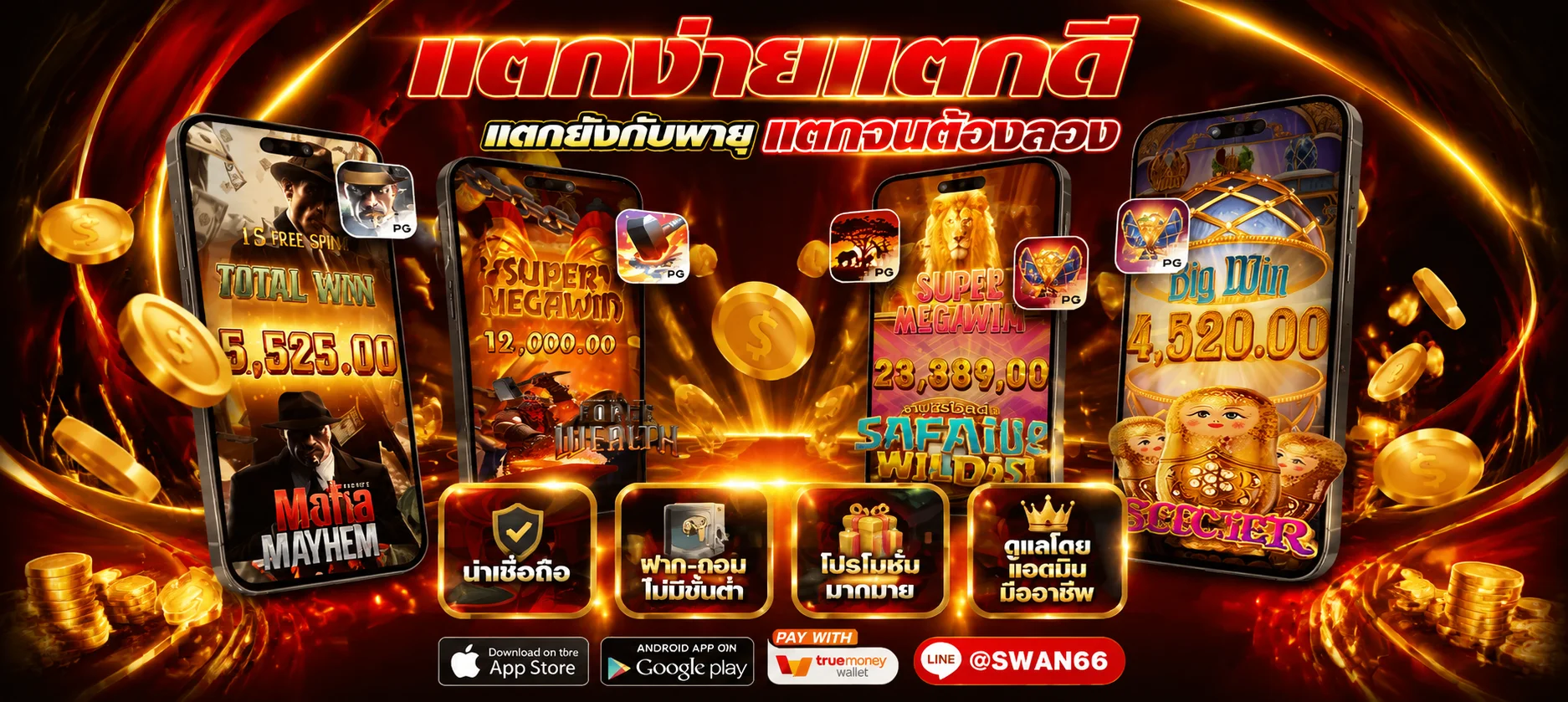 ทดลองเล่นสล็อต PG Soft ฟรีบน REELSGAME