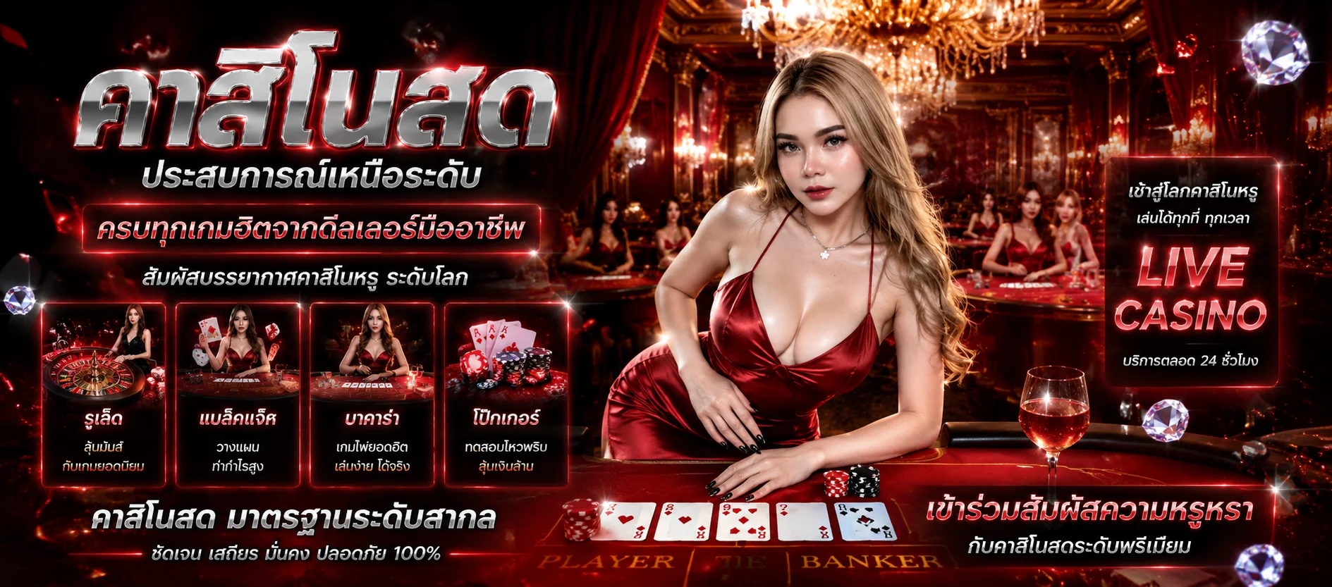 ระบบฝากถอนอัตโนมัติ REELSGAME รวดเร็วตลอด 24 ชั่วโมง